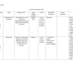 Big ideas geometry answer key