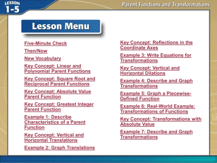 Translations on parent functions review