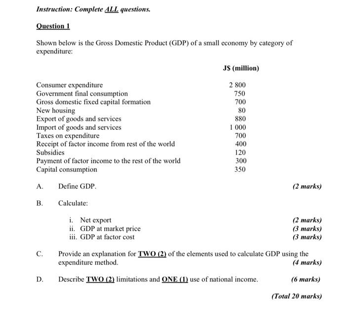 Gross domestic product worksheet answers