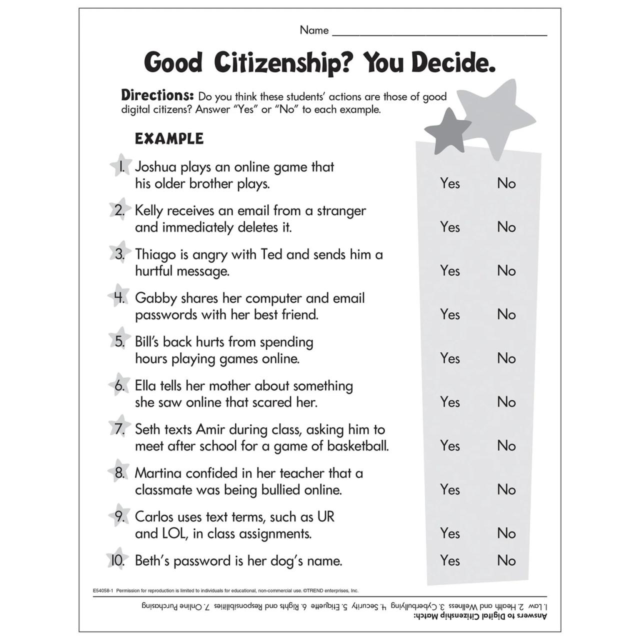 Citizenship in the nation worksheet