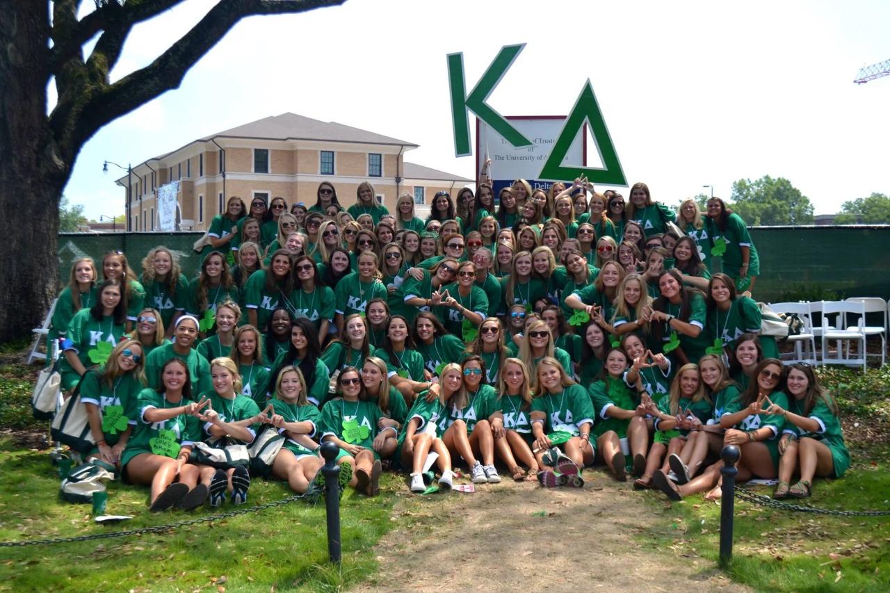 Kappa delta new member exam