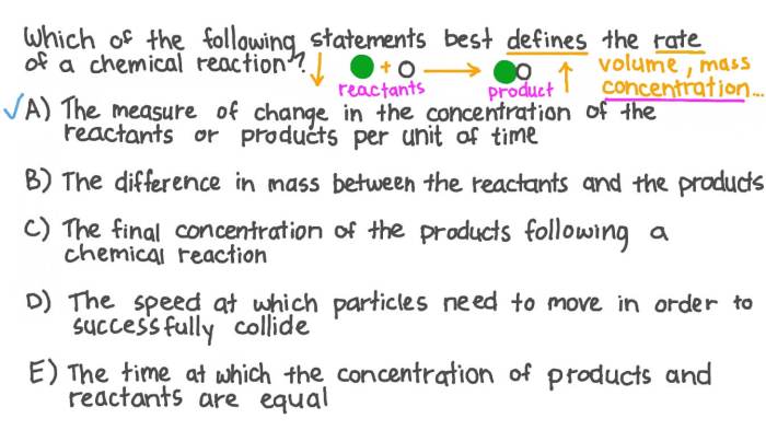 Which statement best defines hypoxia