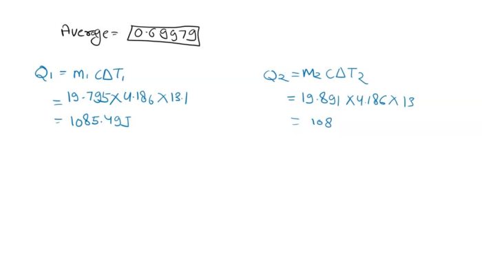 Lab: calorimetry and specific heat assignment: lab report