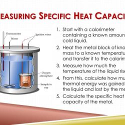 Lab: calorimetry and specific heat assignment: lab report