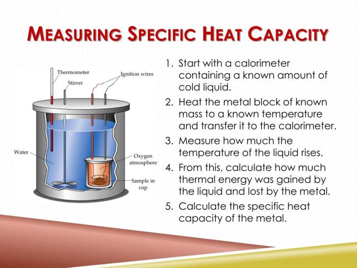 Lab: calorimetry and specific heat assignment: lab report